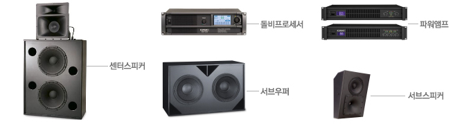 7.1채널 스피커 배치 - 돌비프로세서, 파워엠프, 서브우퍼, 센터스피커, 서브스피커