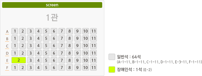 일반석 : 64석(A-1~11, B-1~11, C-1~11, D-1~11, E-3~11, F-1~11), 장애인석 : 1석(E-2)
